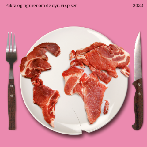 Billede af kødatlas, der indeholder kniv, gaffel og en tallerken hvorpå kontinenterne er formet af kød