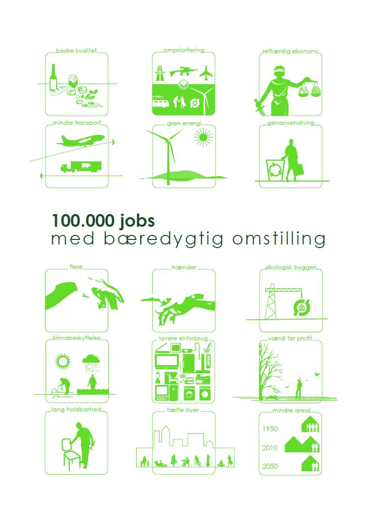 Forside til 100.000 jobs med bæredygtig omstilling